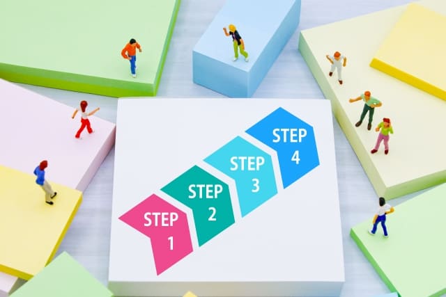 ステップ１～4の画像