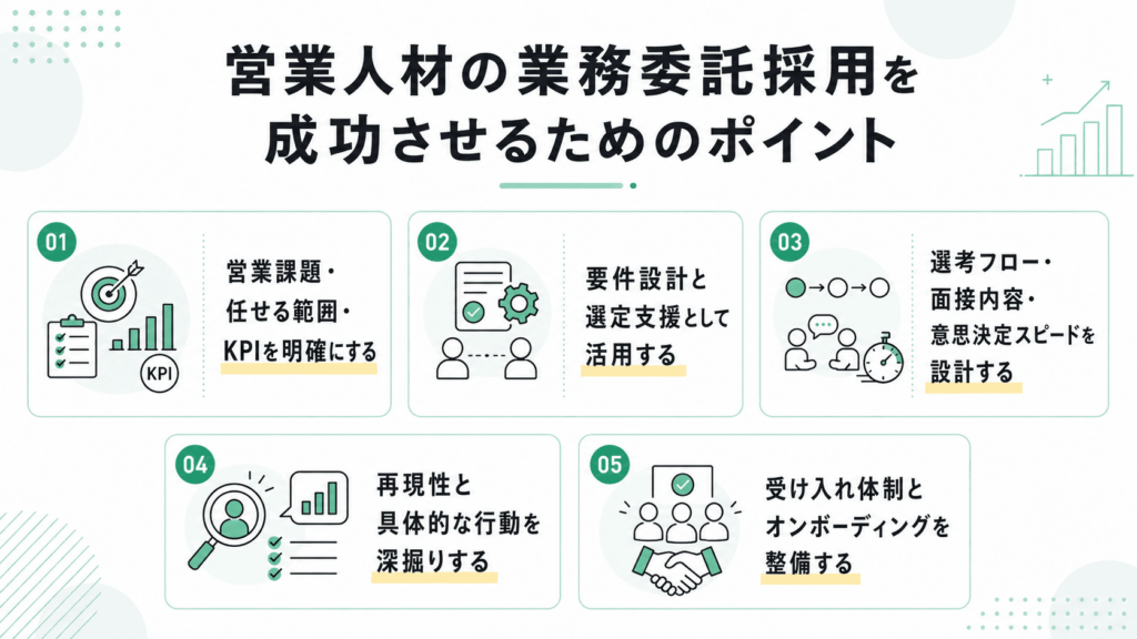 営業人材の業務委託採用を成功させるためのポイント
