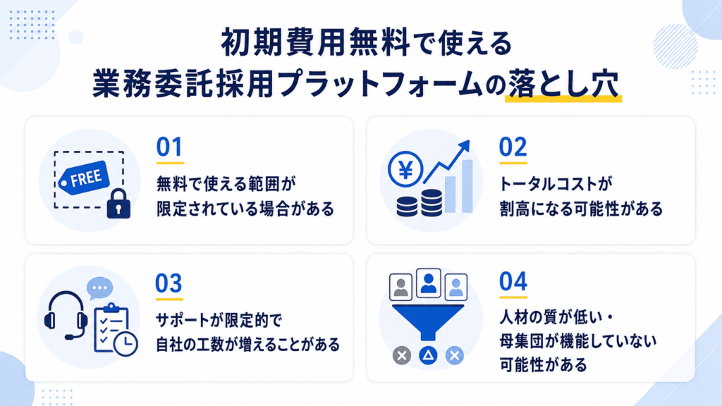初期費用無料で使える業務委託採用プラットフォームの落とし穴
