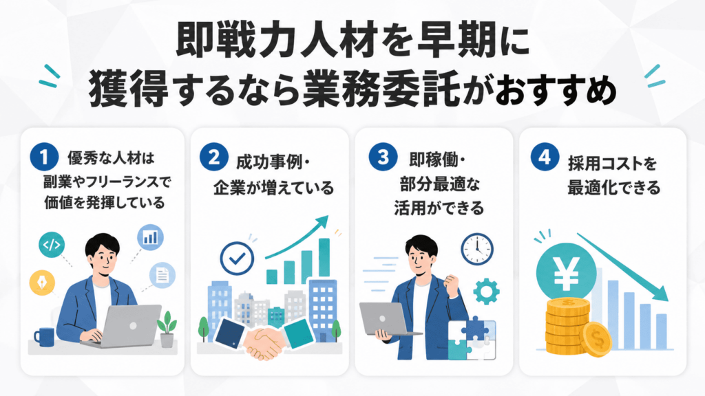即戦力人材を早期に獲得するなら業務委託がおすすめ