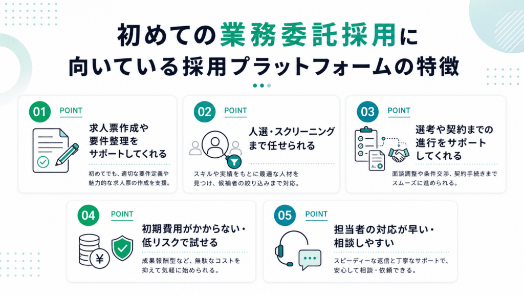 初めての業務委託採用に向いている採用プラットフォームの特徴
