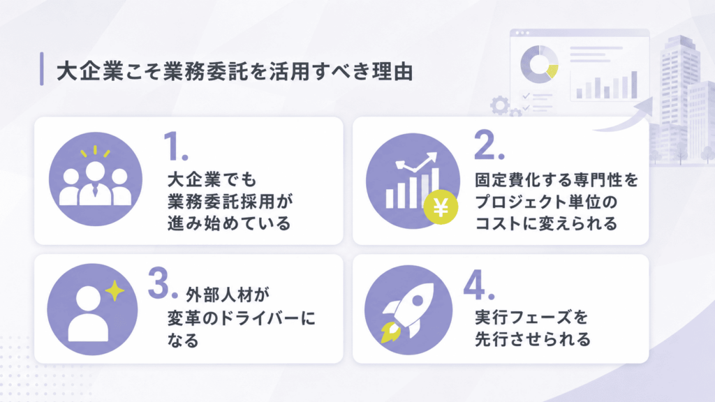 大企業こそ業務委託を活用すべき理由