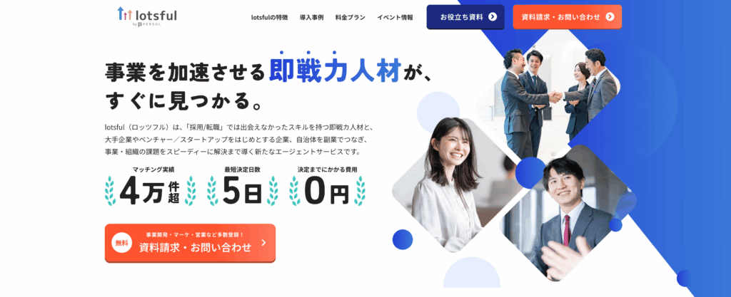 lotsfulのサービス画像
