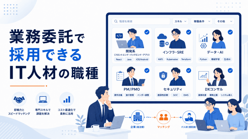 業務委託で採用できるIT人材の職種6つ書いてある画像