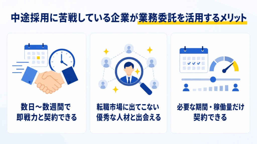 中途採用に苦戦している企業が業務委託を活用するメリットが書かれた画像