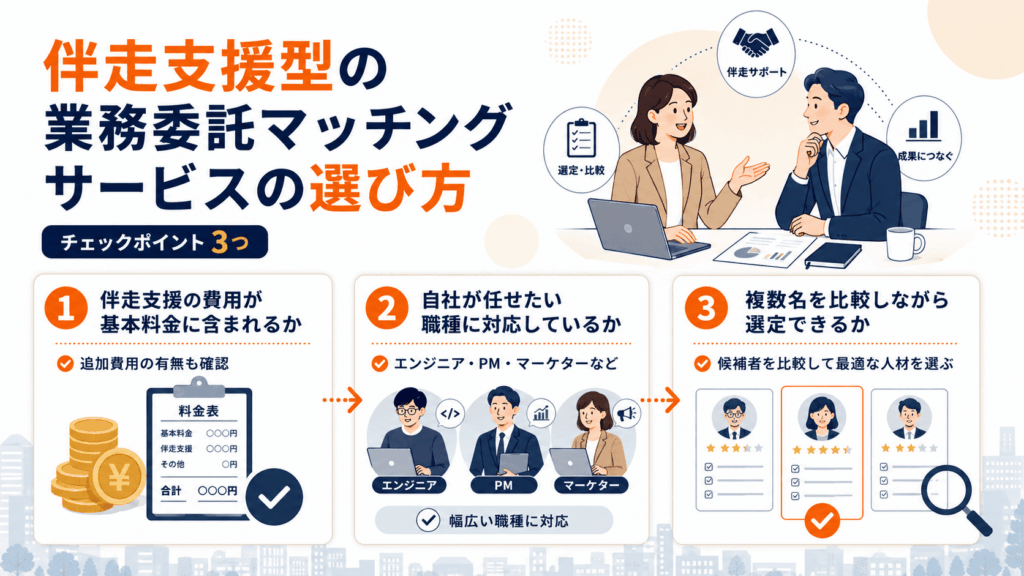 伴走支援型の業務委託マッチングサービスの選び方
