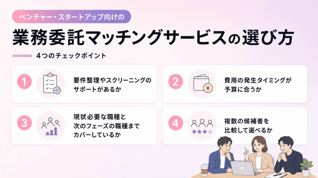 ベンチャー・スタートアップ向けの業務委託マッチングサービスの選び方が書かれた画像
