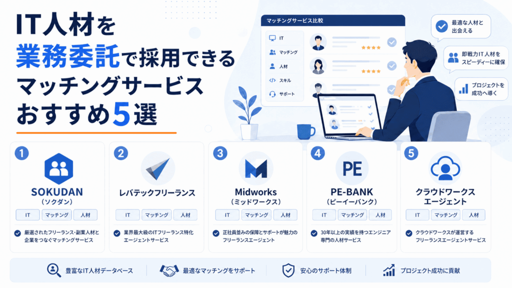 IT人材を業務委託で採用できるマッチングサービス5選が書かれた画像