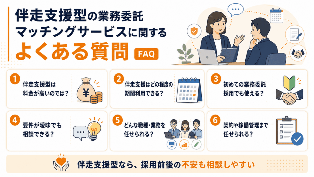伴走支援型の業務委託マッチングサービスに関するよくある質問