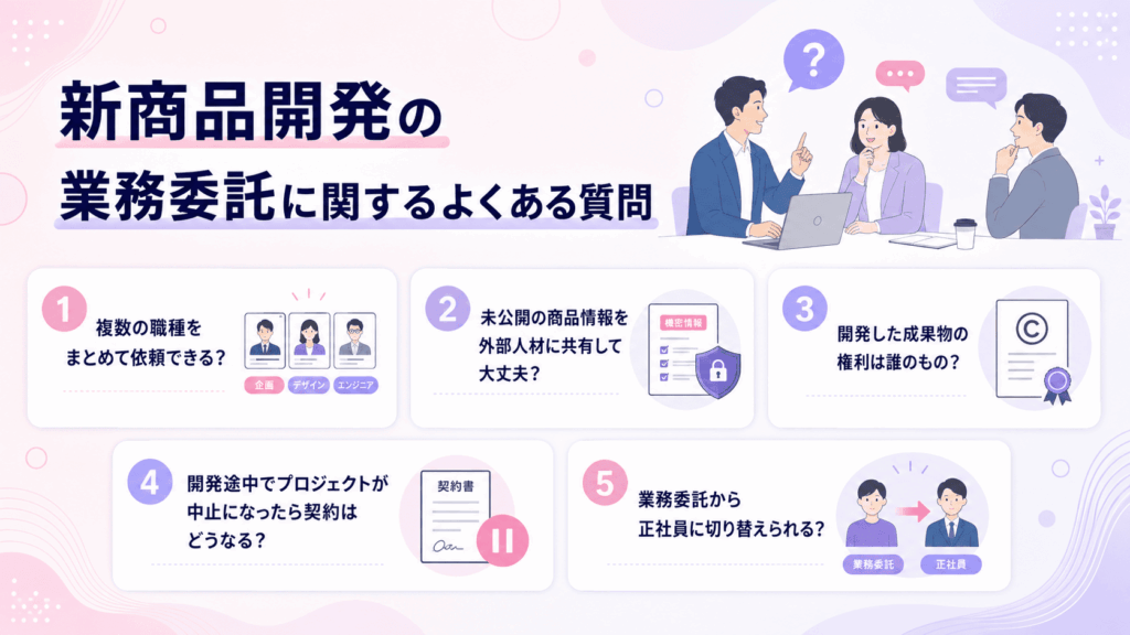 新商品開発の業務委託に関するよくある質問が書かれた画像