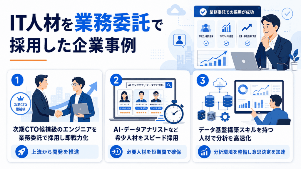 IT人材を業務委託で採用した企業事例が書かれた画像