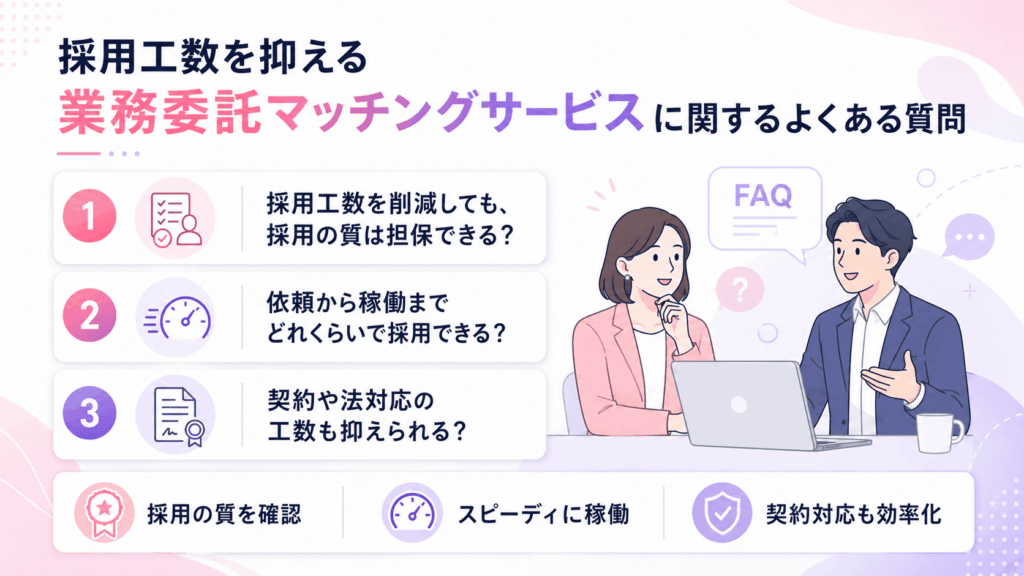 採用工数を抑える業務委託マッチングサービスに関するよくある質問が書かれた画像