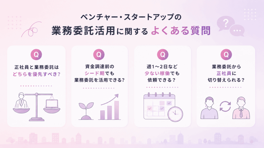 ベンチャー・スタートアップの業務委託活用に関するよくある質問が書かれた画像
