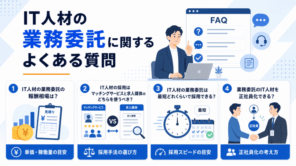 IT人材の業務委託に関するよくある質問４つが書かれた画像