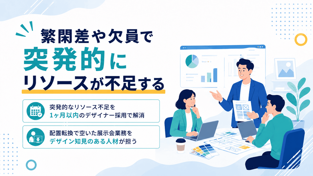 繁閑差や欠員で突発的にリソースが不足する