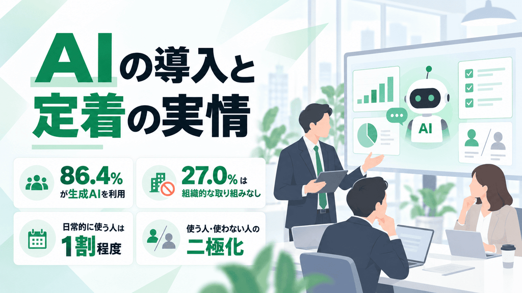 AIの導入と定着の実情